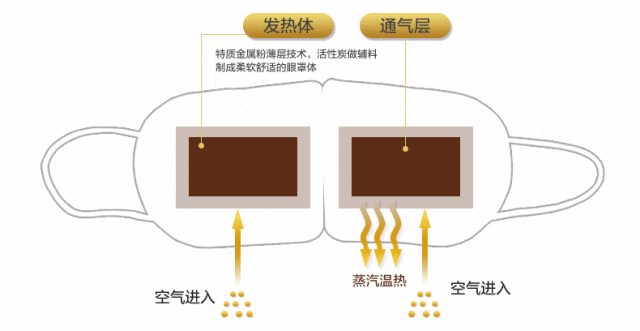 区！看完后未来几年都会虔诚感谢m6米乐5个关于脸蛋的知识盲(图13)